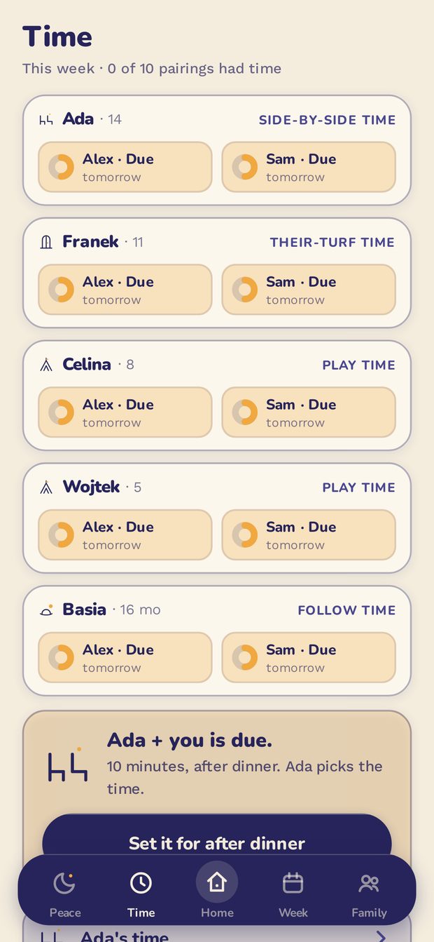 Time screen: one card per child with each parent's pairing for the week